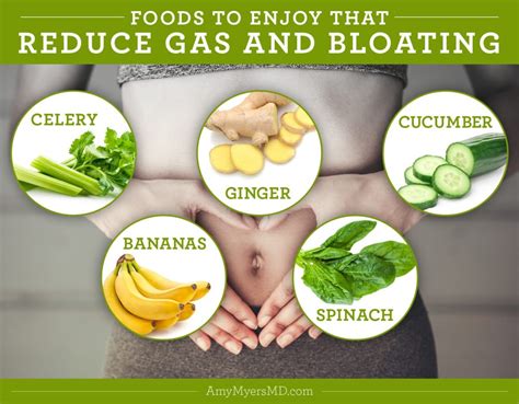What Helps With Gas And Bloating