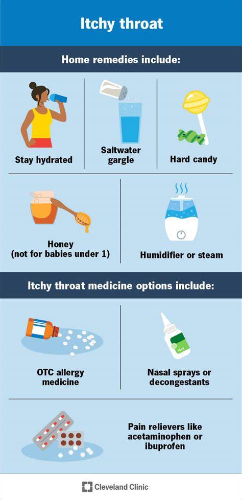 What Helps With Itchy Throat