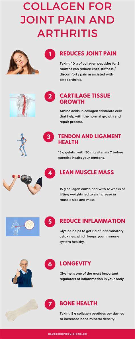 What Helps With Joint Pain And Stiffness