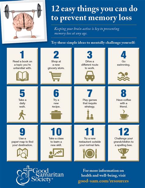 What Helps With Memory Loss