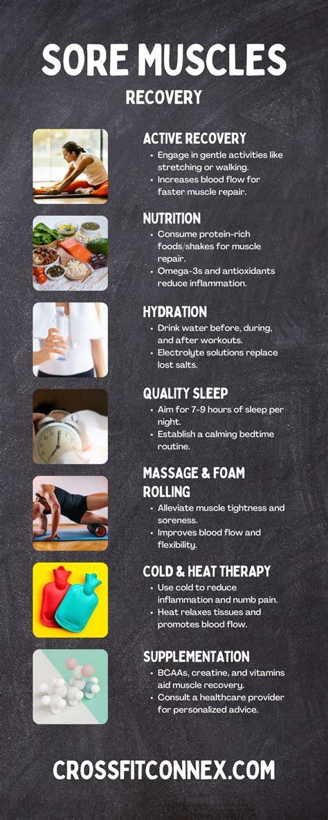 What Helps With Muscle Soreness