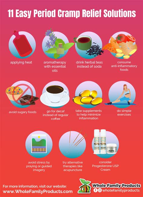 What Helps With Period Cramps
