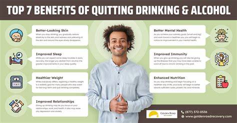 What Helps With Quitting Drinking Alcohol