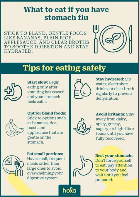What Helps With The Stomach Flu