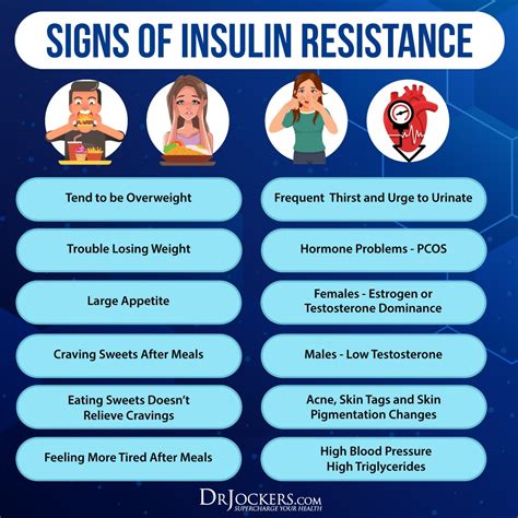 What Improves Insulin Resistance In Women
