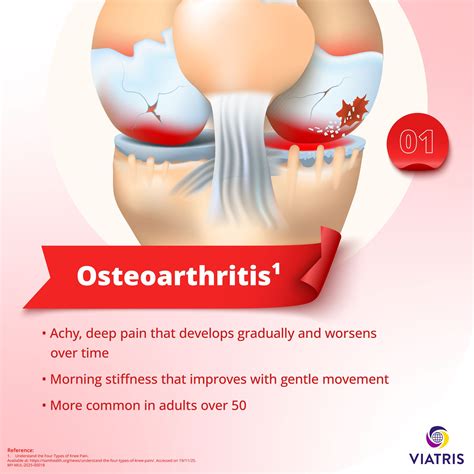 What Improves Osteoarthritis