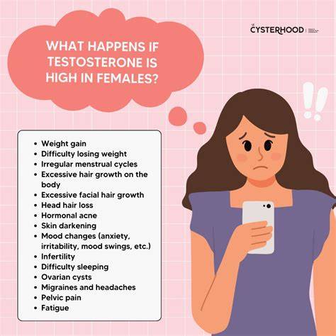 What Increases Testosterone In Women