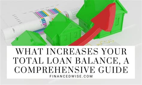 What Increases Total Loan Balance