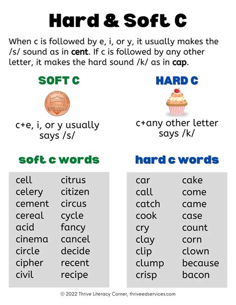 What Is A C Of C