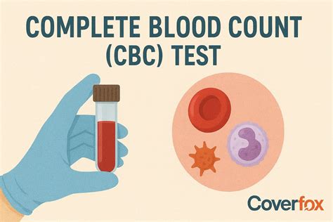 What Is A Cbc Test