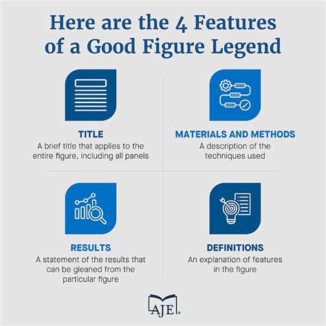 What Is A Legend