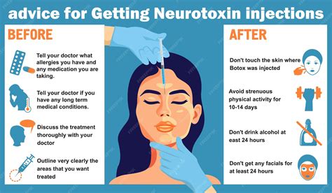 What Is A Neurotoxin