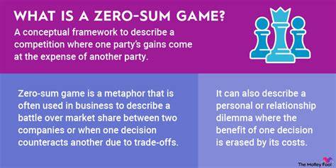 What Is A Zero Sum Game