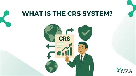 What Is Crs