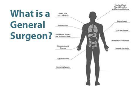 What Is General Surgeon Do