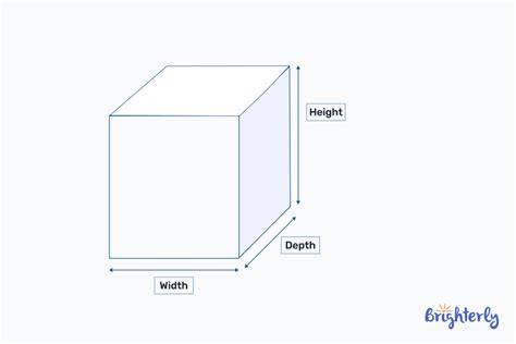 What Is Height Width Depth