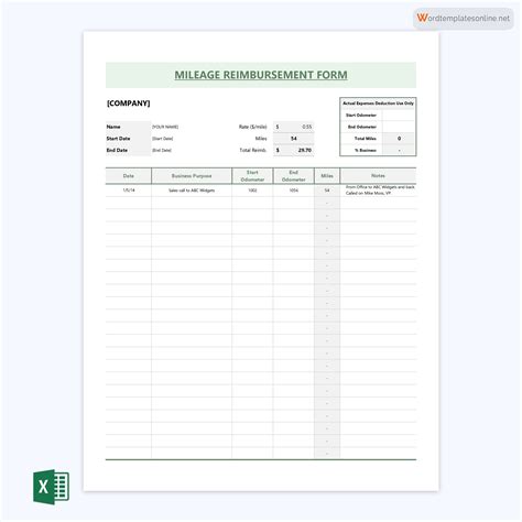 What Is Mileage Reimbursement