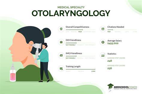 What Is Otolaryngology