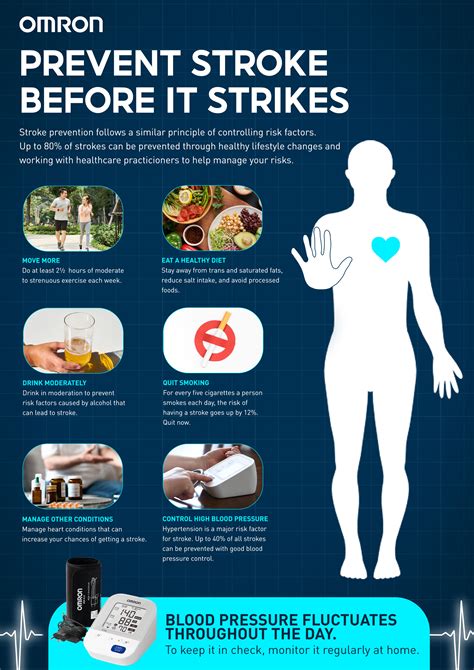 What Is Prevent