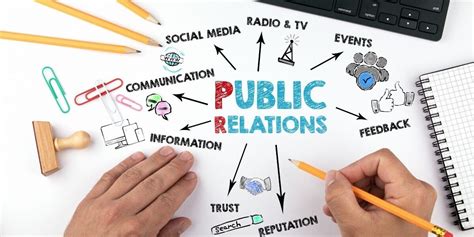 What Is Public Relations Firm