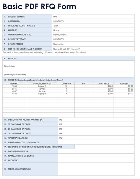 What Is Rfq