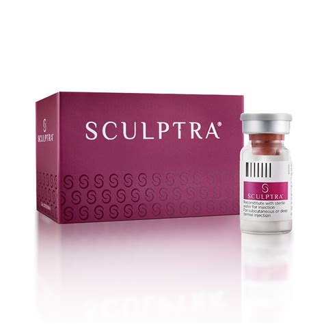 What Is Sculptra