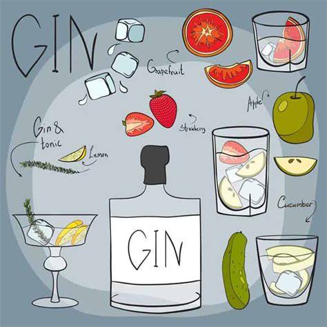 What Is Taste Of Gin