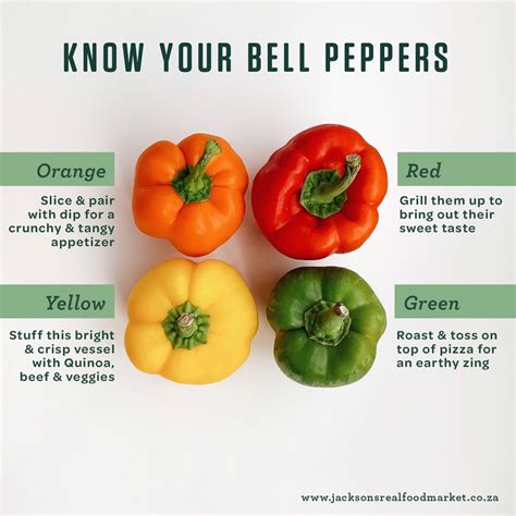 What Is Taste Of Pepper