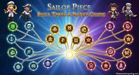 What Is The Best Race In Sailor Piece