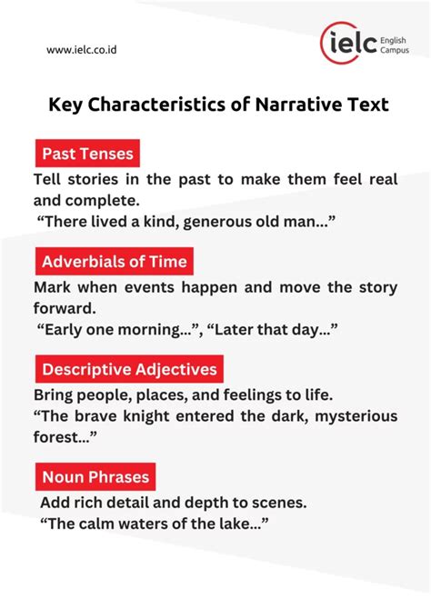 What Is The Function Of Narrative Text