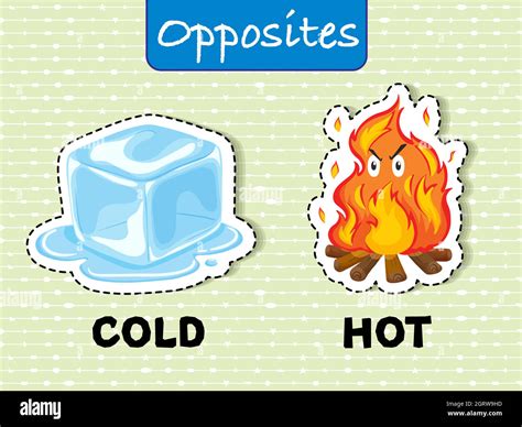 What Is The Opposite Of Hot