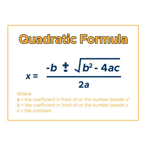 What Is The Quadratic Formula