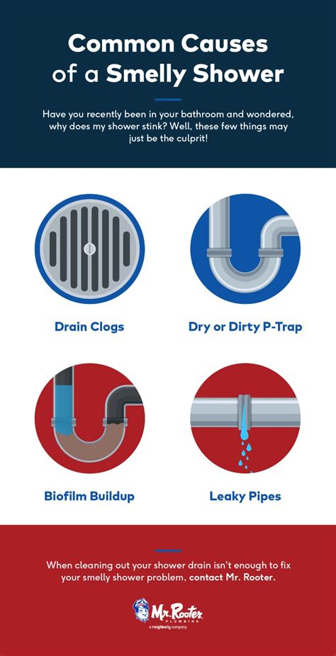 What Is The Smell Of Drain