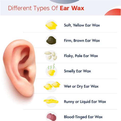 What Is The Smell Of Earwax