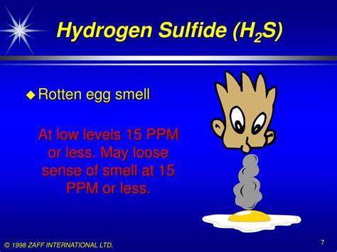 What Is The Smell Of Hydrogen Sulfide