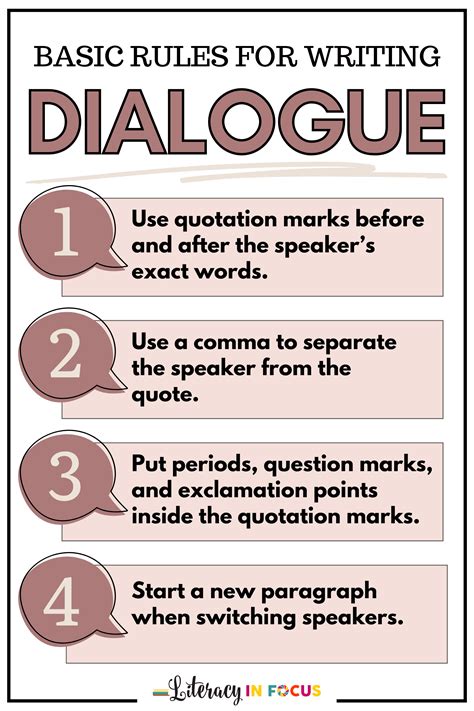 What Is The Topic Of The Dialogue