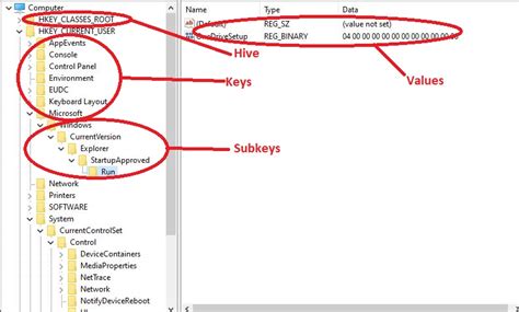 What Is The Windows Registry Used For