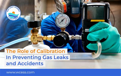 What Prevents Gas