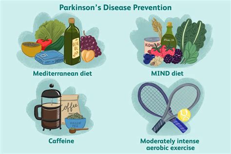 What Prevents Parkinson's Disease
