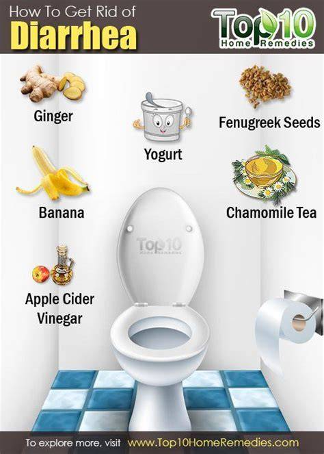 What Stops Diarrhea Fast