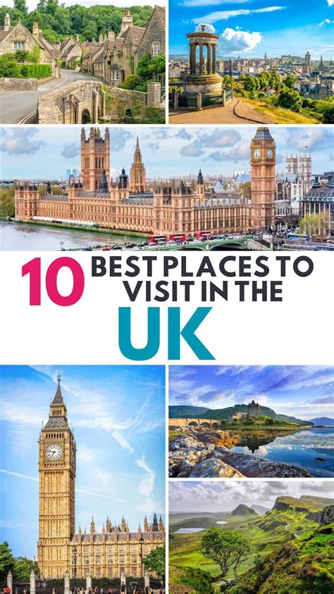 What To Visit In Uk