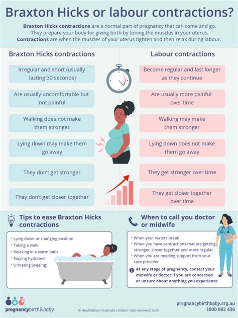 What Triggers Braxton Hicks Contractions