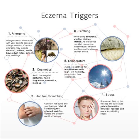 What Triggers Eczema On Face