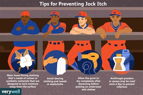 What Triggers Jock Itch