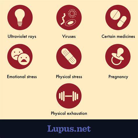What Triggers Lupus Flares