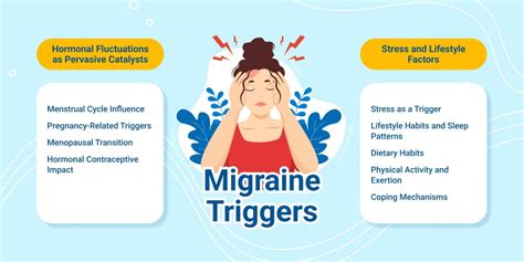 What Triggers Migraines In Women