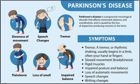 What Triggers Parkinson's Disease