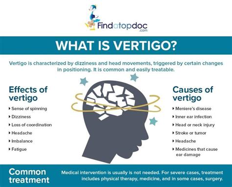 What Triggers Vertigo Episodes