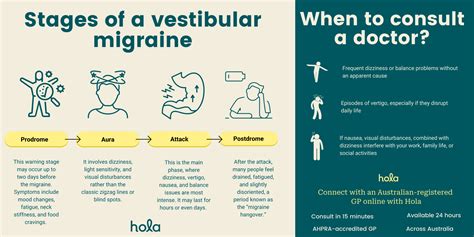 What Triggers Vestibular Migraines