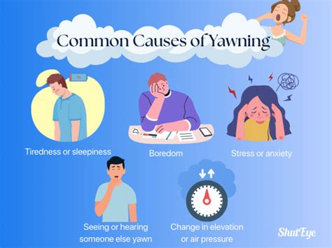 What Triggers Yawning Besides Tiredness